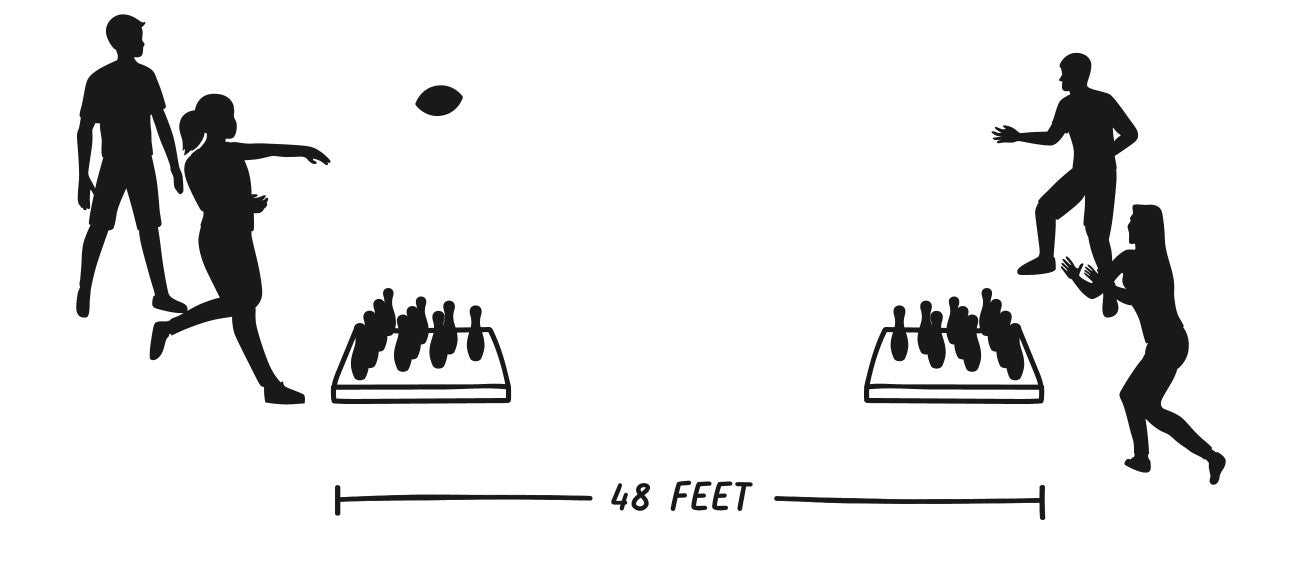 Diagram showing that the boards should be 48 feet apart from one another.